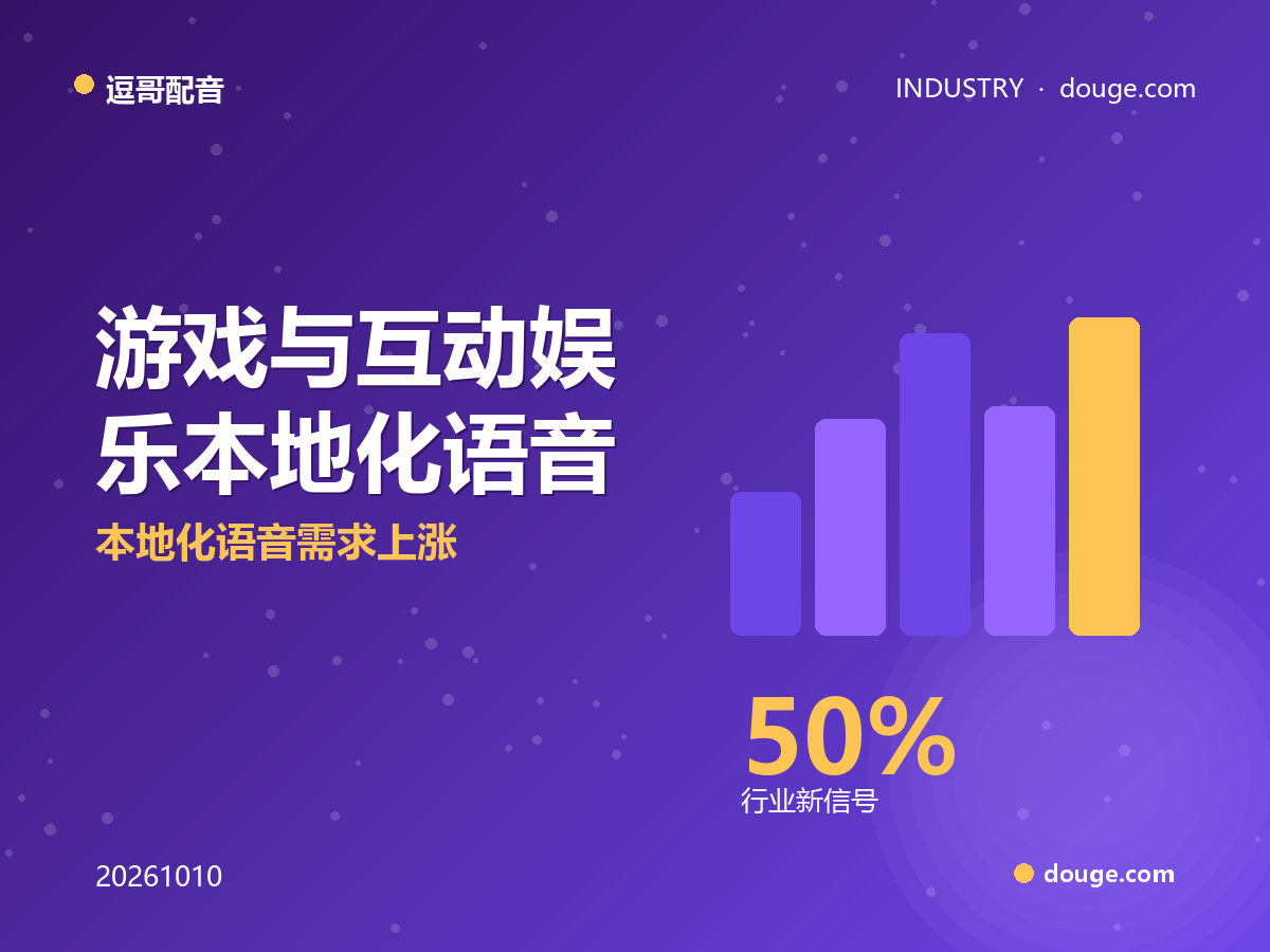 逗哥配音观察：游戏与互动娱乐本地化语音需求上涨
