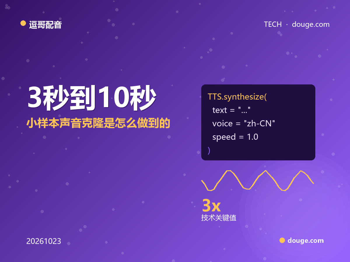 逗哥配音技术解析:3 秒到 10 秒,小样本声音克隆是怎么做到的
