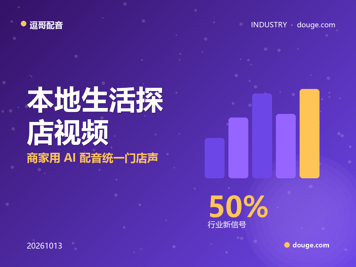 逗哥配音观察：本地生活探店视频，商家用 AI 配音统一门店声音