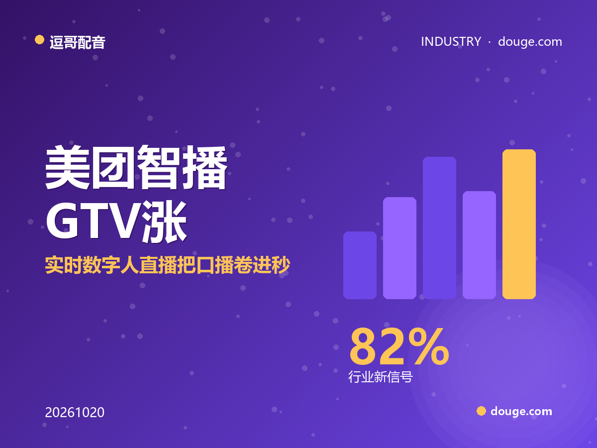 逗哥配音观察:美团「智播」GTV 涨 82%,实时数字人直播把口播卷进「秒回」时代