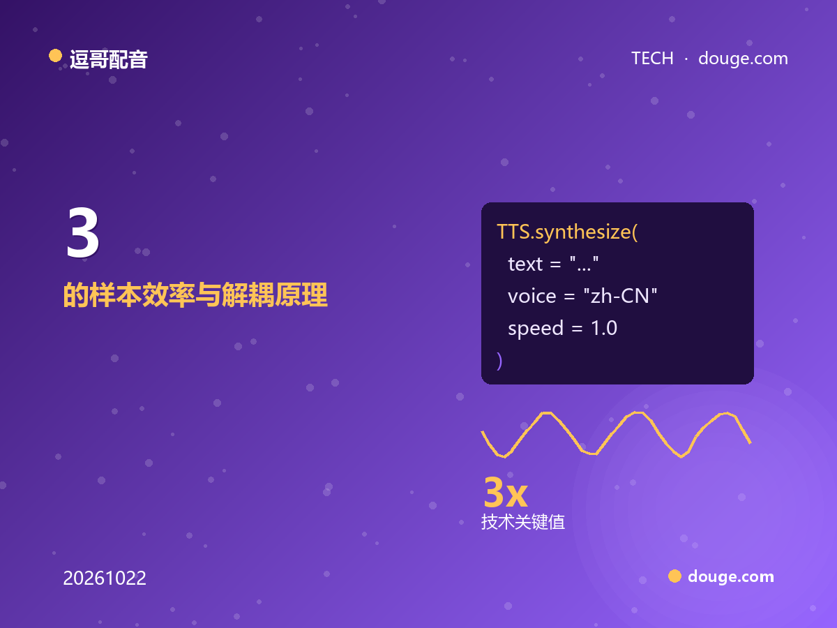逗哥配音技术解析:3 秒克隆背后的样本效率与解耦原理