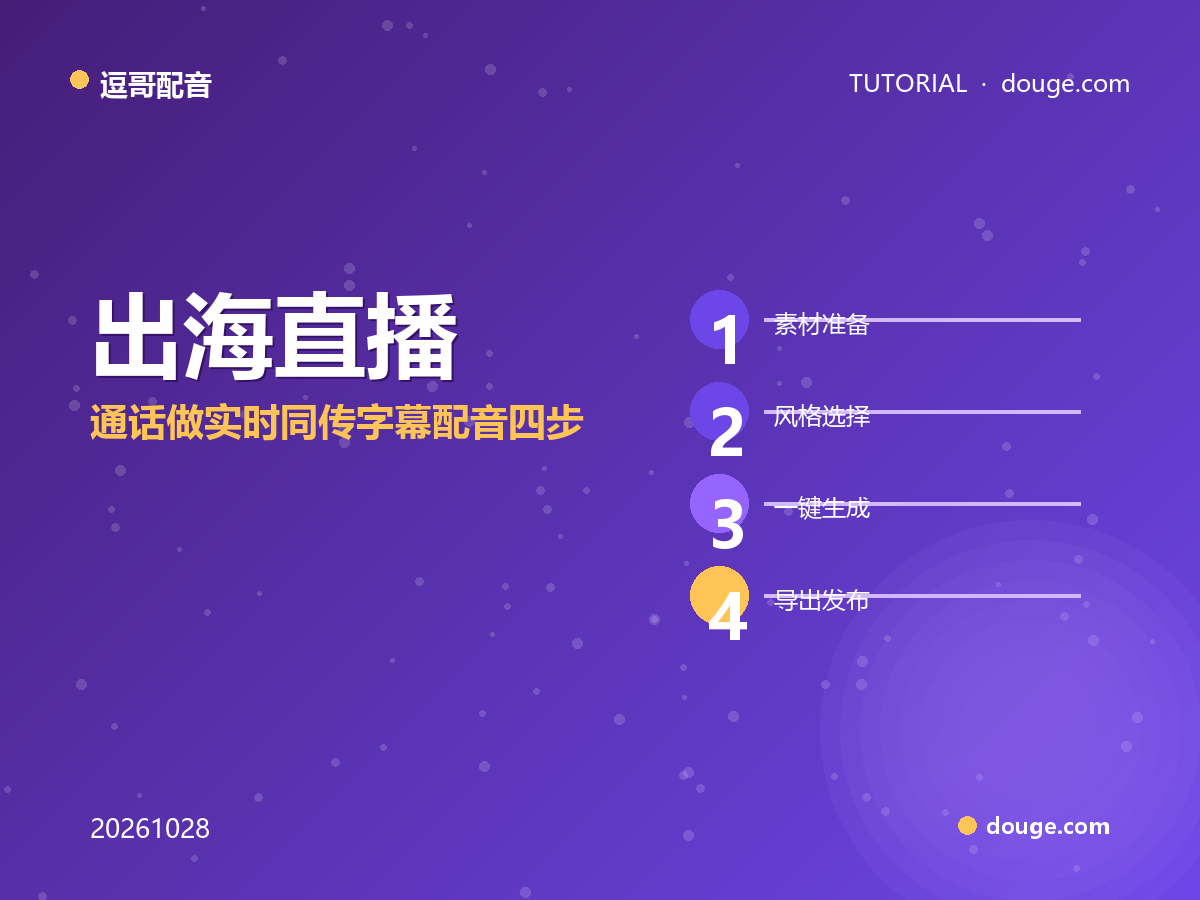 出海直播/视频通话做实时同传字幕+配音四步法(逗哥配音实操)