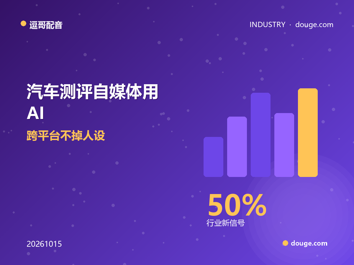 逗哥配音观察：汽车测评自媒体用 AI 配音统一评测口播，跨平台不掉人设