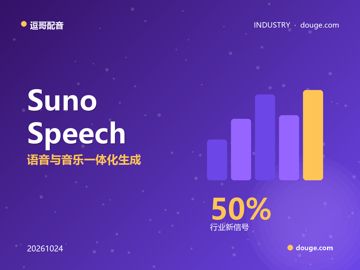 逗哥配音观察:Suno Speech 口语语音 Beta,语音与音乐一体化生成
