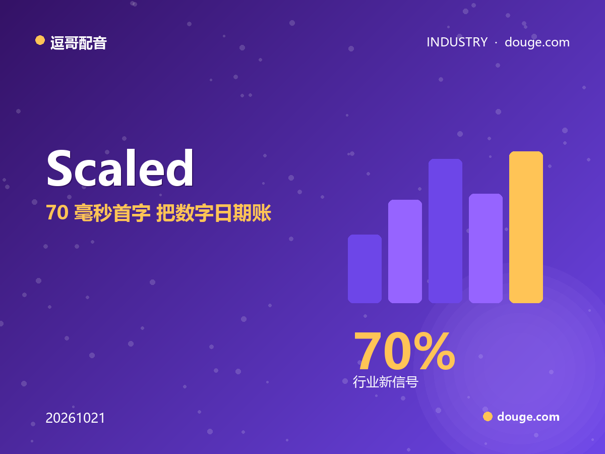 逗哥配音观察:Scaled Cognition 发企业级 Voice,70 毫秒首字 + 把数字日期账号「读对」