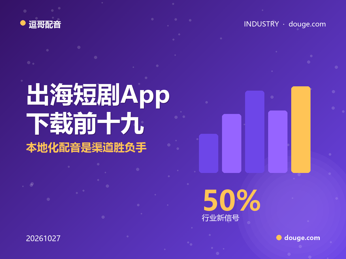 出海短剧App下载前十九成中资，本地化配音是渠道胜负手