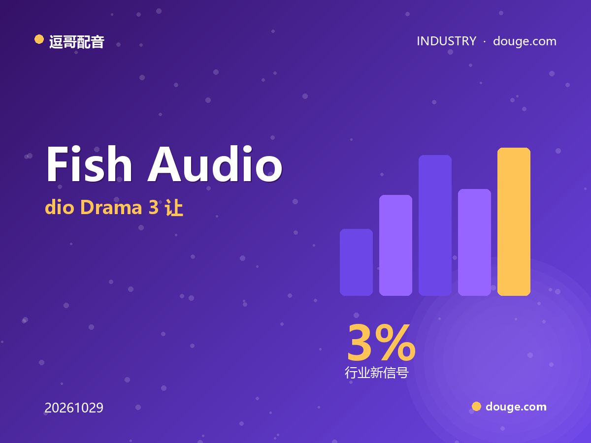 逗哥配音解读:Fish Audio Drama 3 让"表演级 AI 配音"成为新门槛