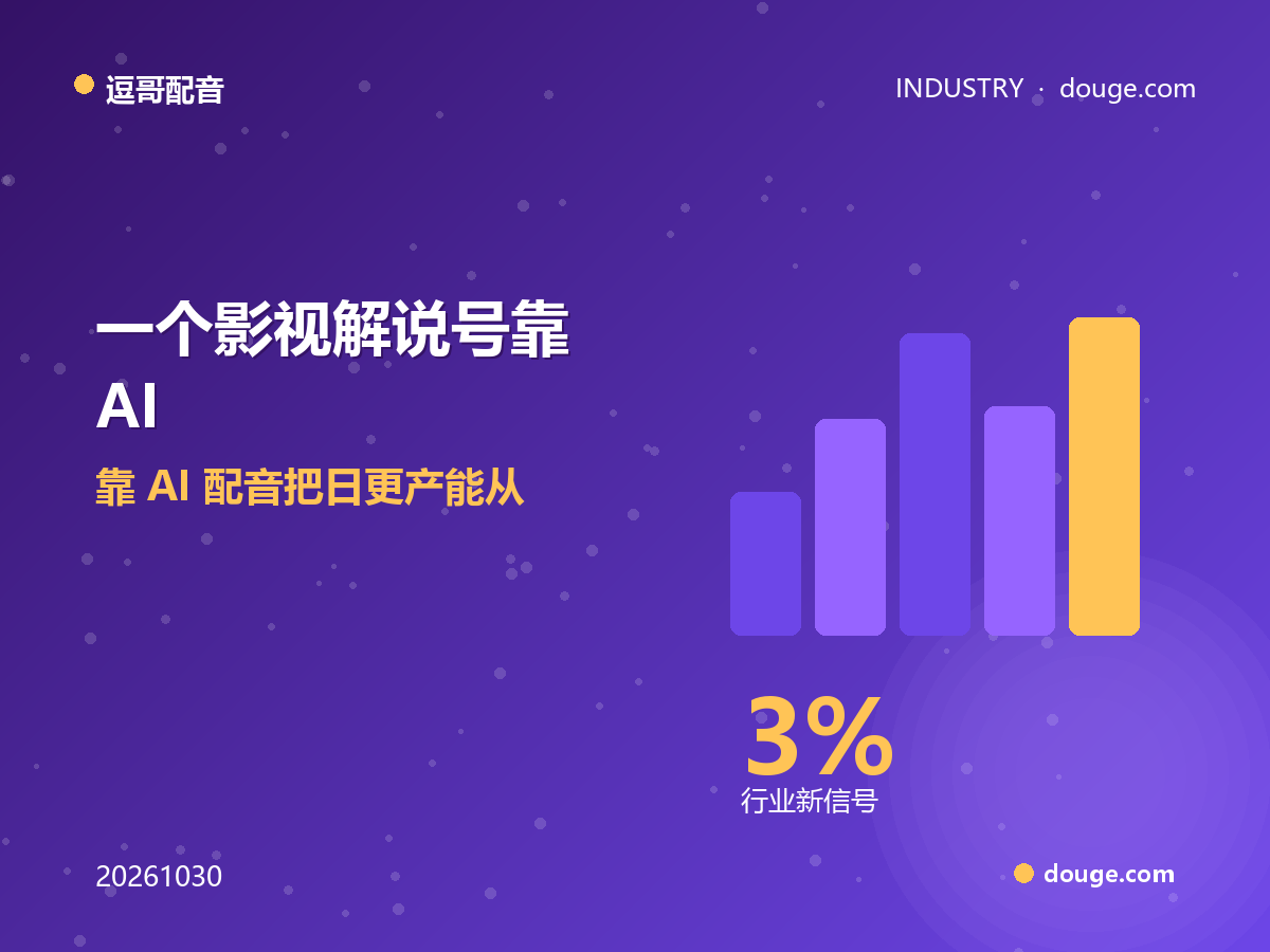 逗哥配音案例:一个影视解说号靠 AI 配音把日更产能从 3 条提到 12 条