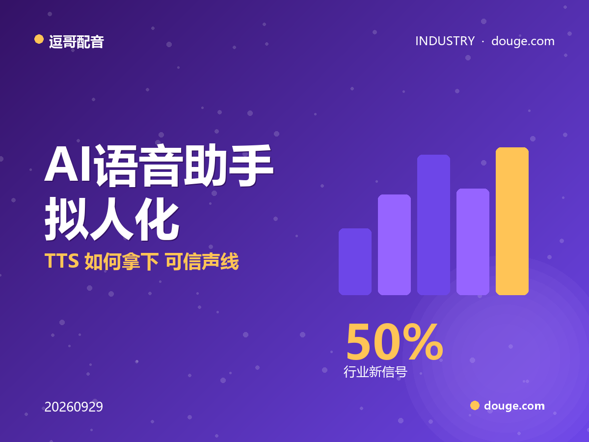 逗哥配音解读:AI 语音助手“拟人化”竞赛,TTS 如何拿下“可信声线”高地