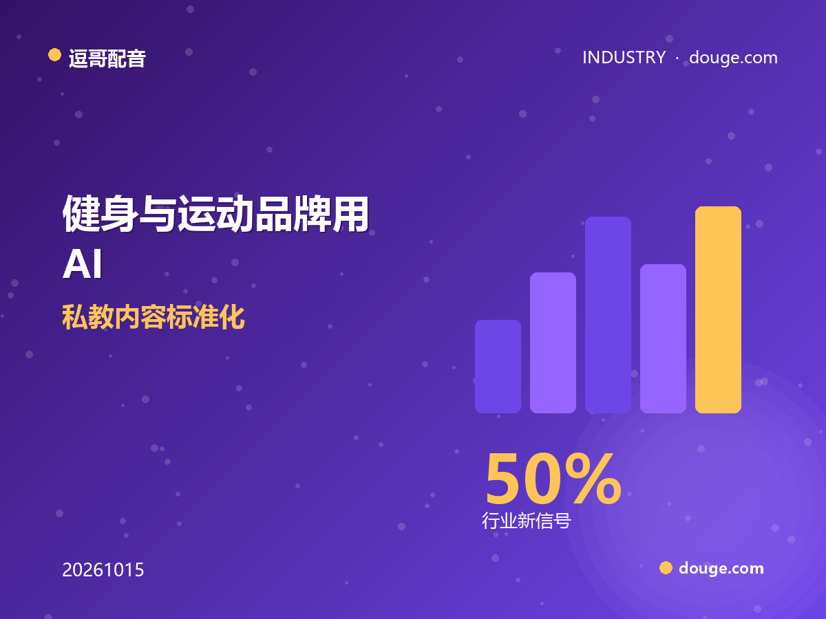 逗哥配音观察：健身与运动品牌用 AI 配音做课程口播，私教内容标准化