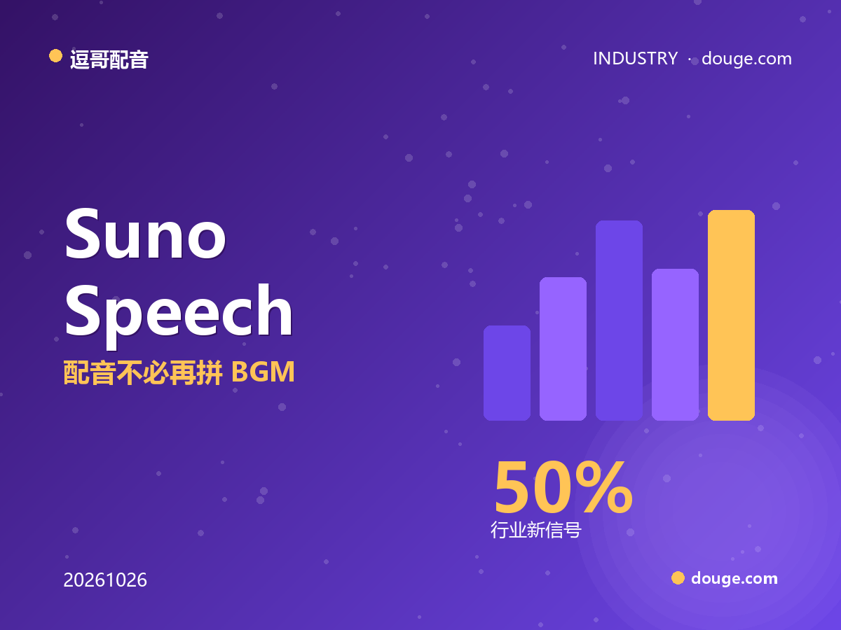逗哥配音观察:Suno Speech 把语音和音乐"一次生成",配音不必再拼 BGM