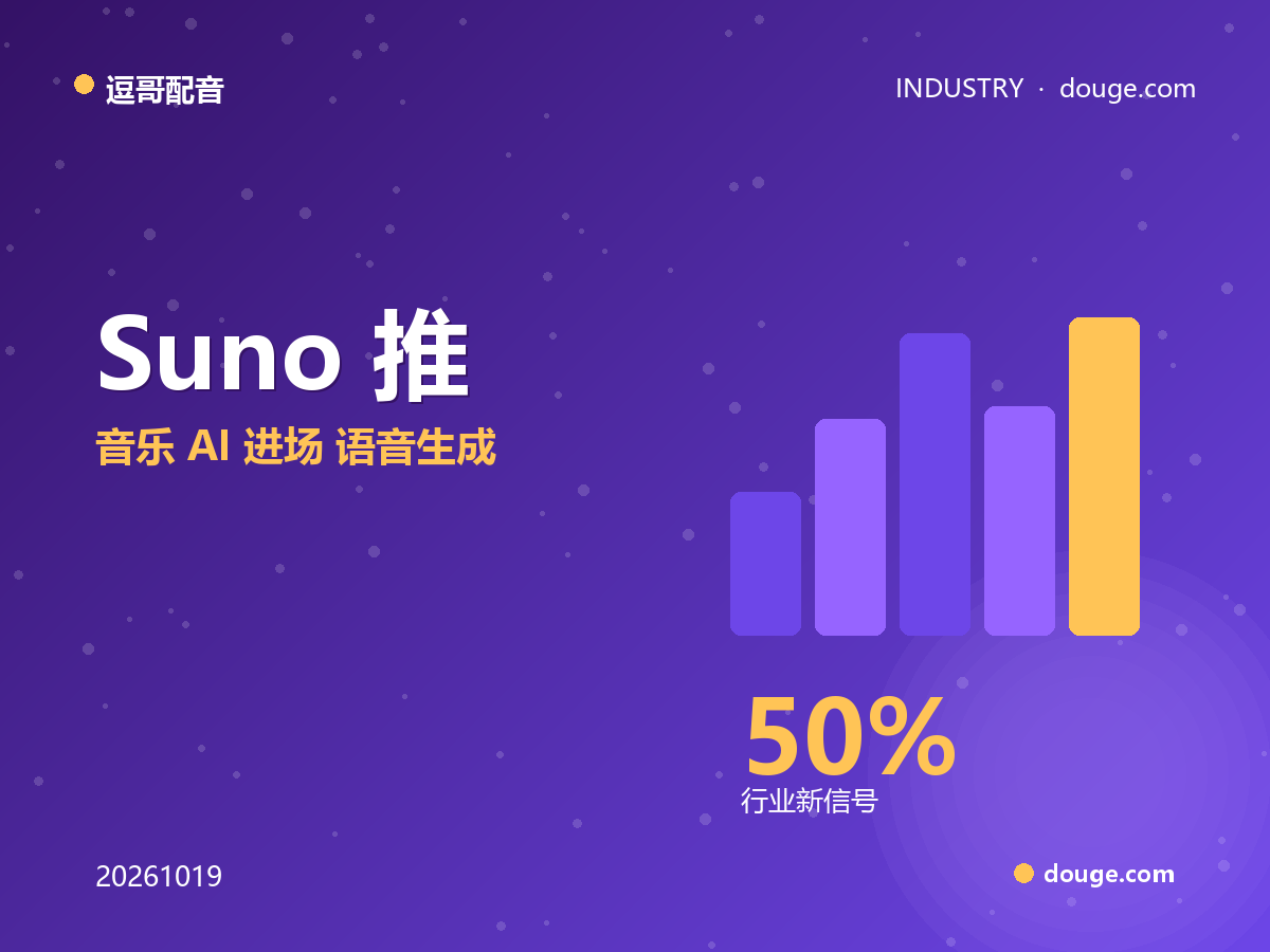 逗哥配音观察:Suno 推 spoken-voice beta,音乐 AI 进场「语音生成」意味着什么