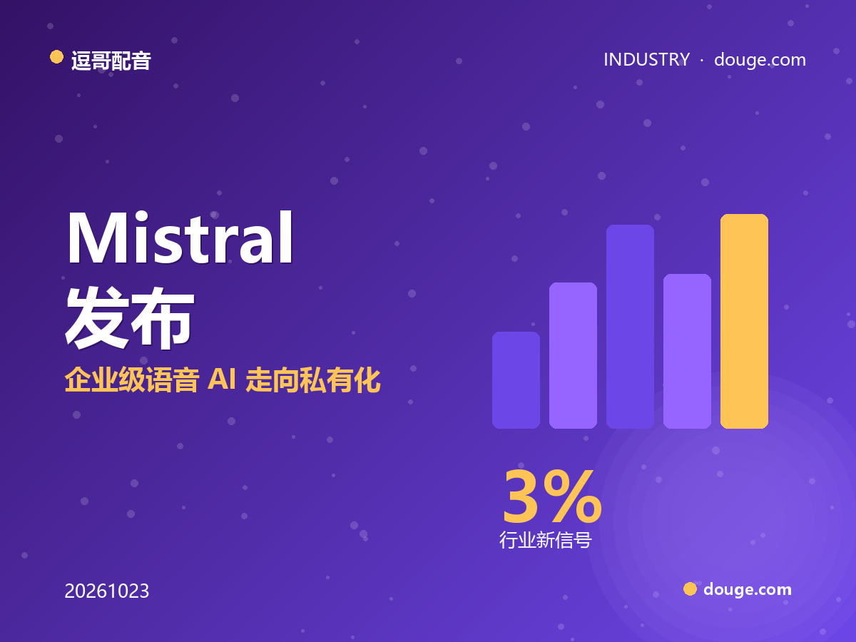 逗哥配音解读:Mistral 发布 Voxtral3,企业级语音 AI 走向私有化部署