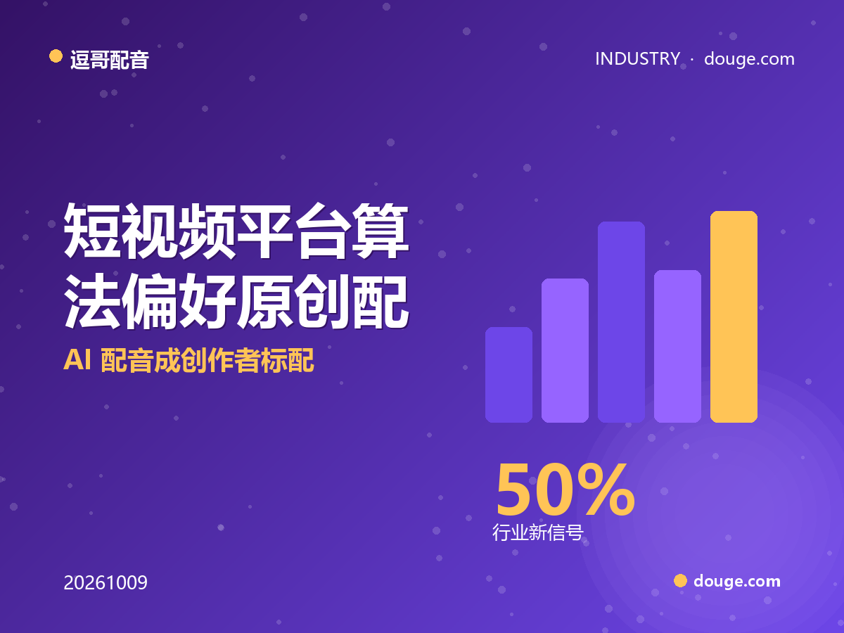 逗哥配音观察：短视频平台算法偏好原创配音，AI 配音成创作者标配