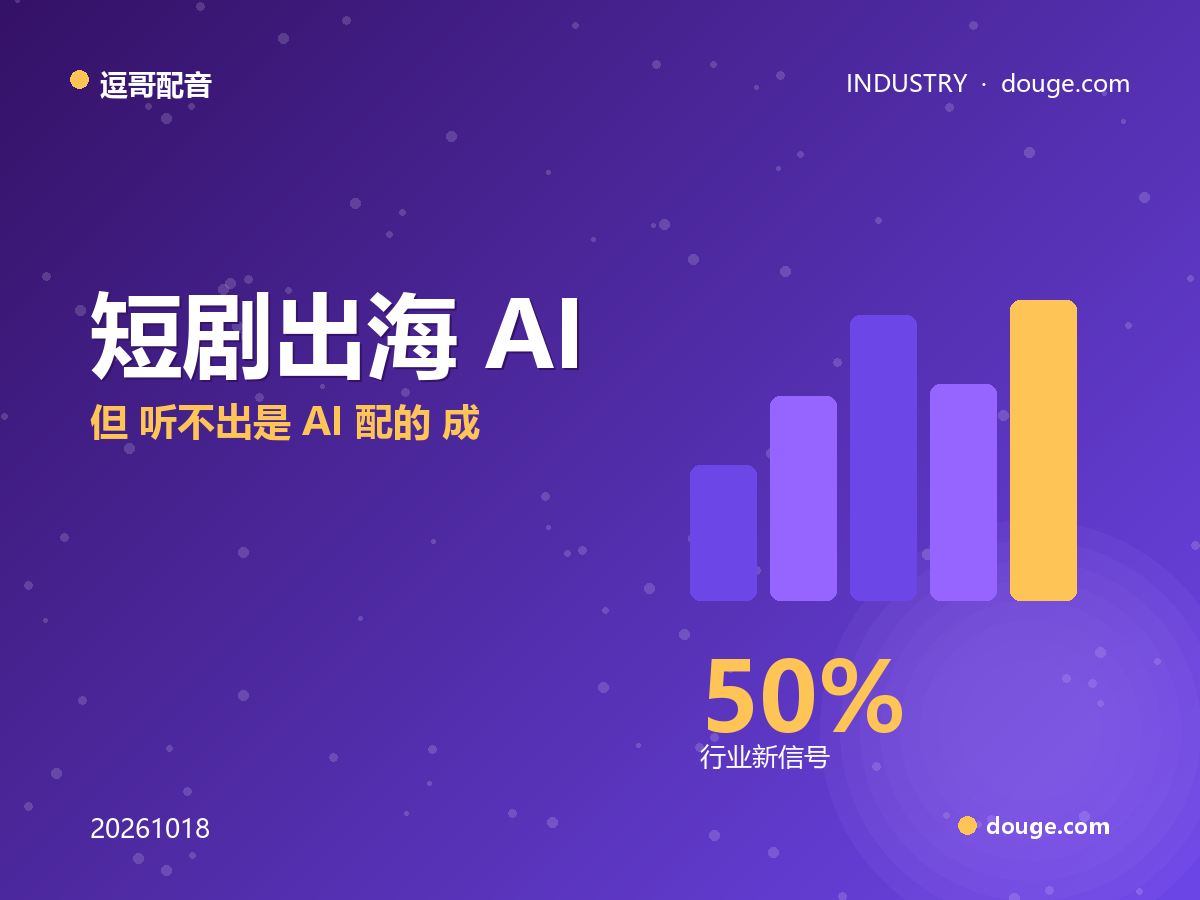 逗哥配音观察:短剧出海 AI 译制成本再降九成,但「听不出是 AI 配的」成新门槛