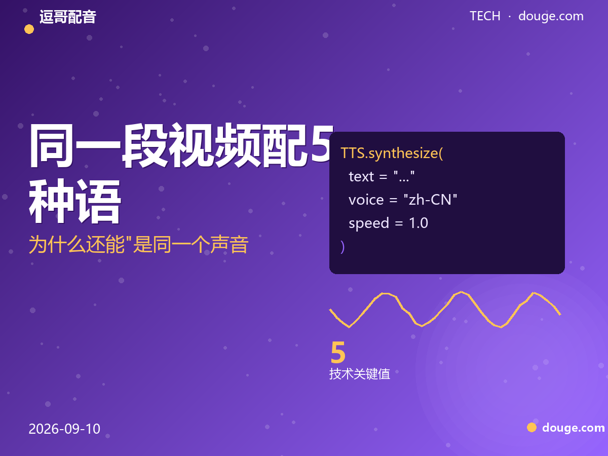 逗哥配音技术解析：同一段视频配 5 种语言，为什么还能"是同一个声音"