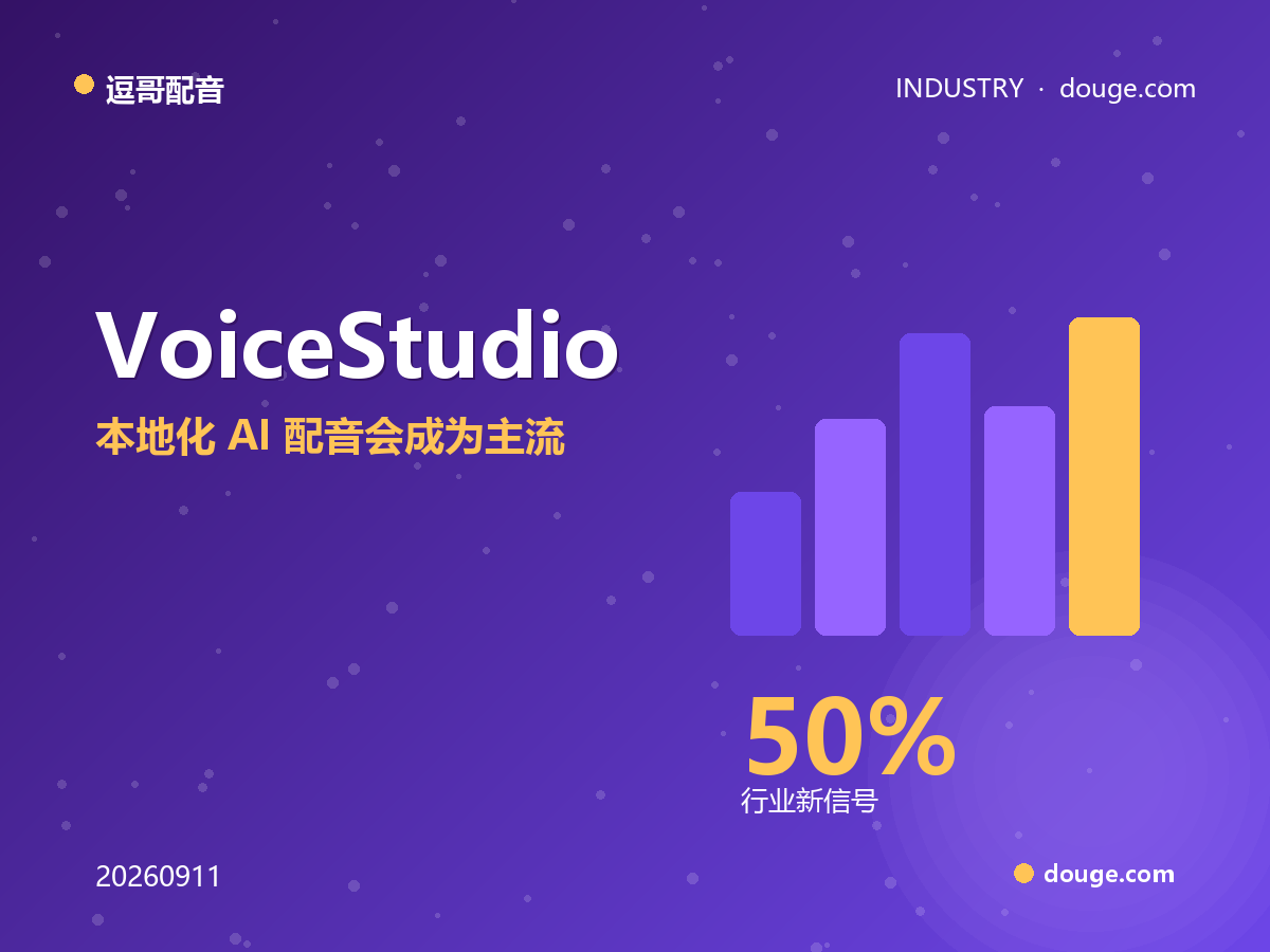 逗哥配音观察：VoiceStudio 开源爆火，本地化 AI 配音会成为主流吗