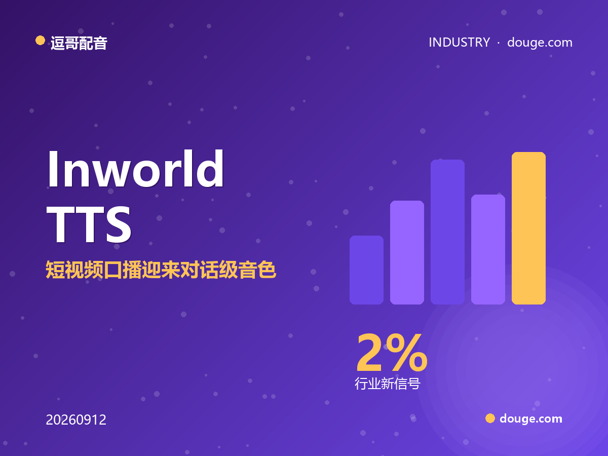 逗哥配音观察：Inworld TTS-2 实时配音落地，短视频口播迎来对话级音色
