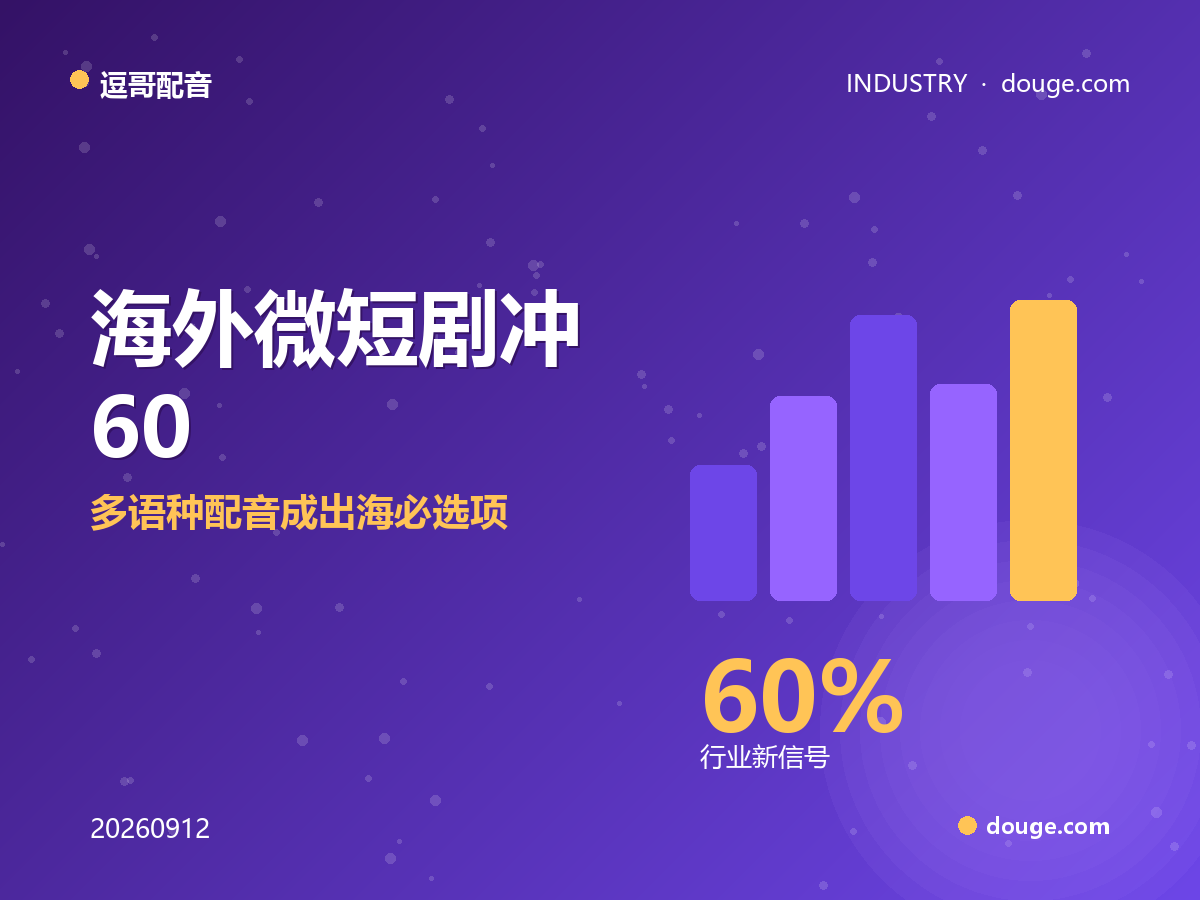 逗哥配音说：海外微短剧冲 60 亿美元，多语种配音成出海必选项