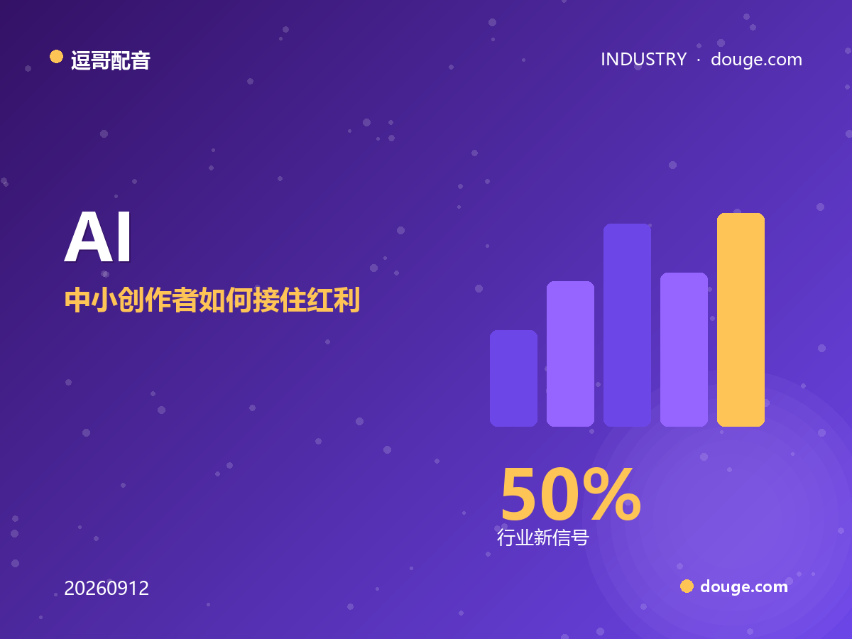 逗哥配音数据站：AI 译制让配音成本降九成，中小创作者如何接住红利