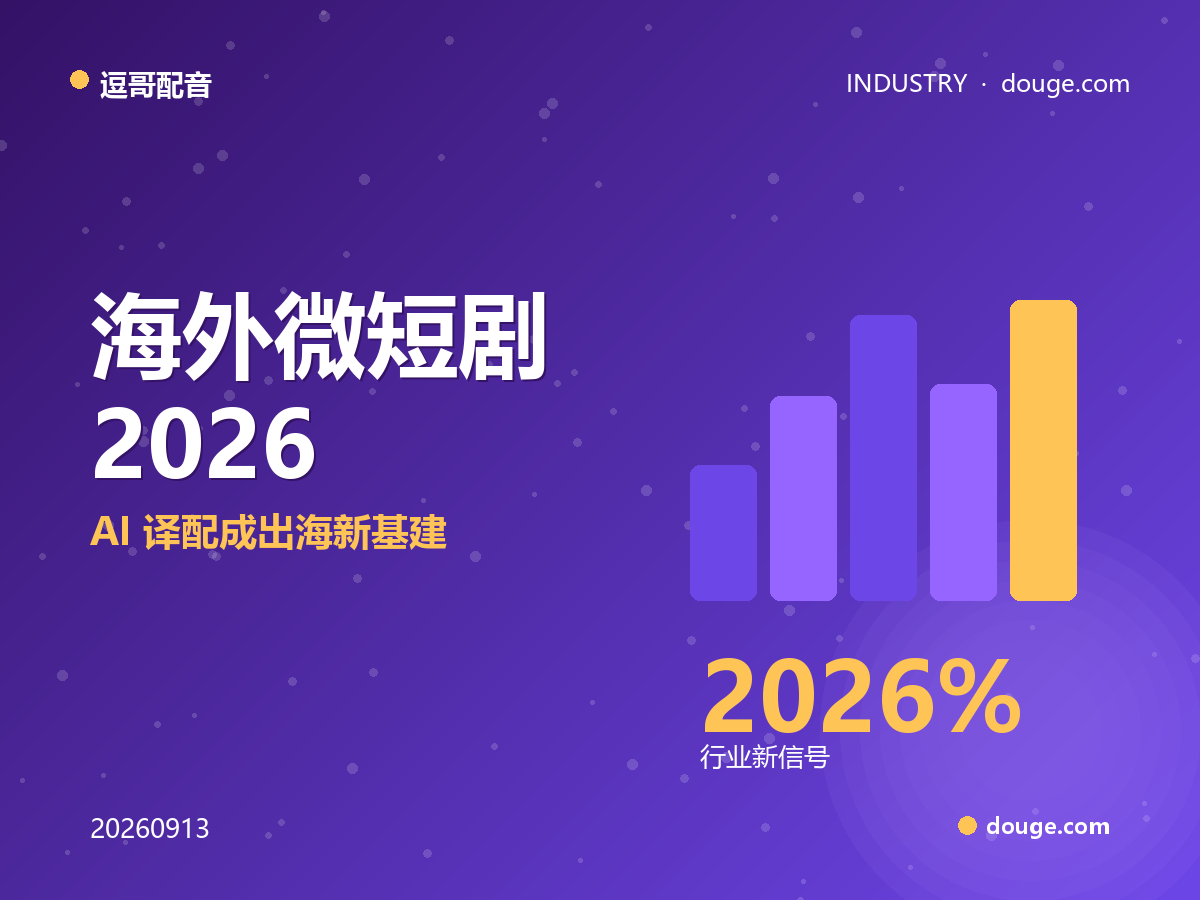 逗哥配音关注：海外微短剧 2026 预期冲 60 亿美元，AI 译配成出海新基建