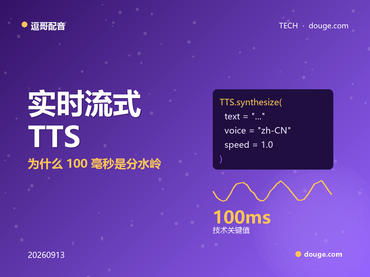 逗哥配音技术解析：实时流式 TTS 与首字延迟，为什么 100 毫秒是分水岭