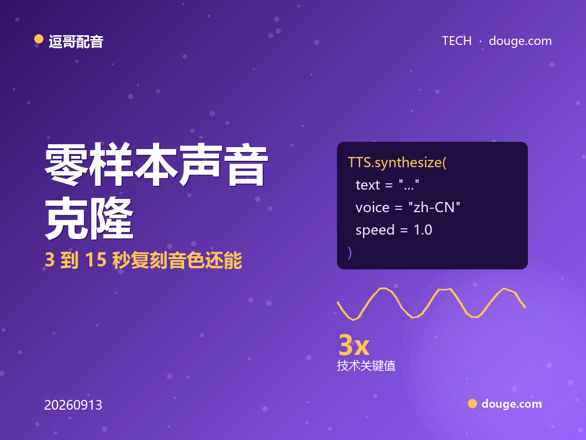 逗哥配音技术解析：零样本声音克隆，3 到 15 秒复刻音色还能跨语种不出戏