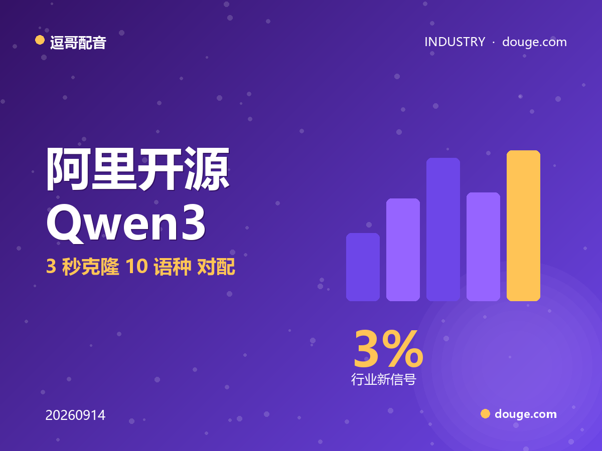 逗哥配音解读：阿里开源 Qwen3-TTS，3 秒克隆 10 语种，对配音创作者意味着什么