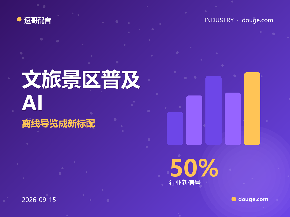 逗哥配音关注：文旅景区普及 AI 多语种语音导览，离线导览成新标配