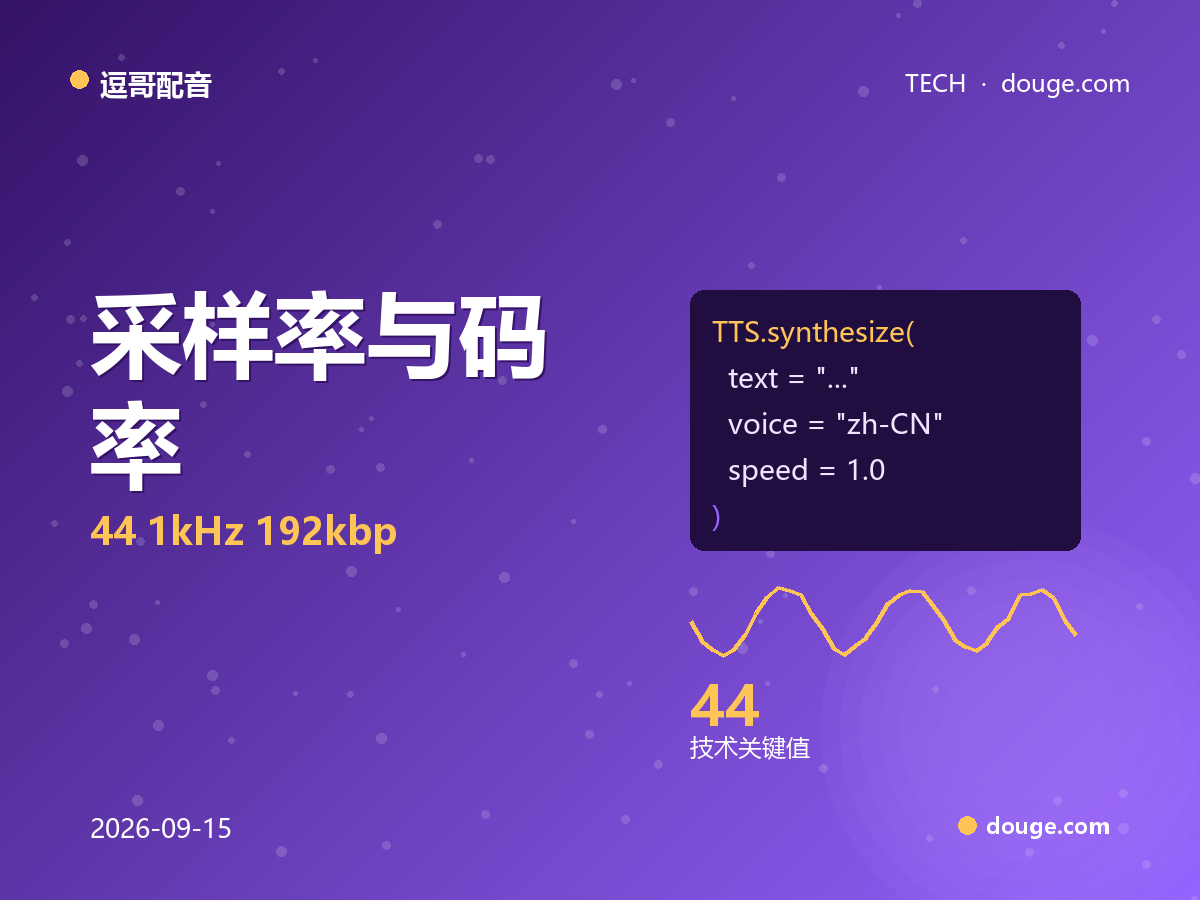 逗哥配音技术解析：采样率与码率，44.1kHz/192kbps 为何是上传隐形门槛