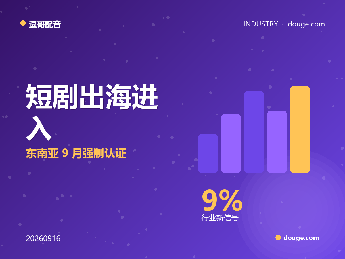 逗哥配音解读：短剧出海进入"本地化配音质量分级"时代，东南亚 9 月强制认证