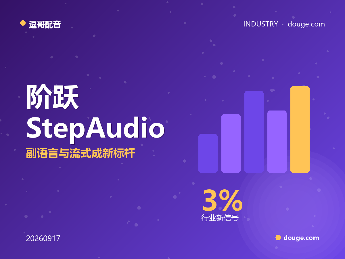 逗哥配音观察：阶跃 StepAudio 3 全栈语音模型登顶，副语言与流式成新标杆