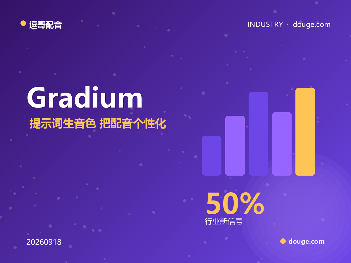逗哥配音观察：Gradium「提示词生音色」把配音个性化门槛打到一句话