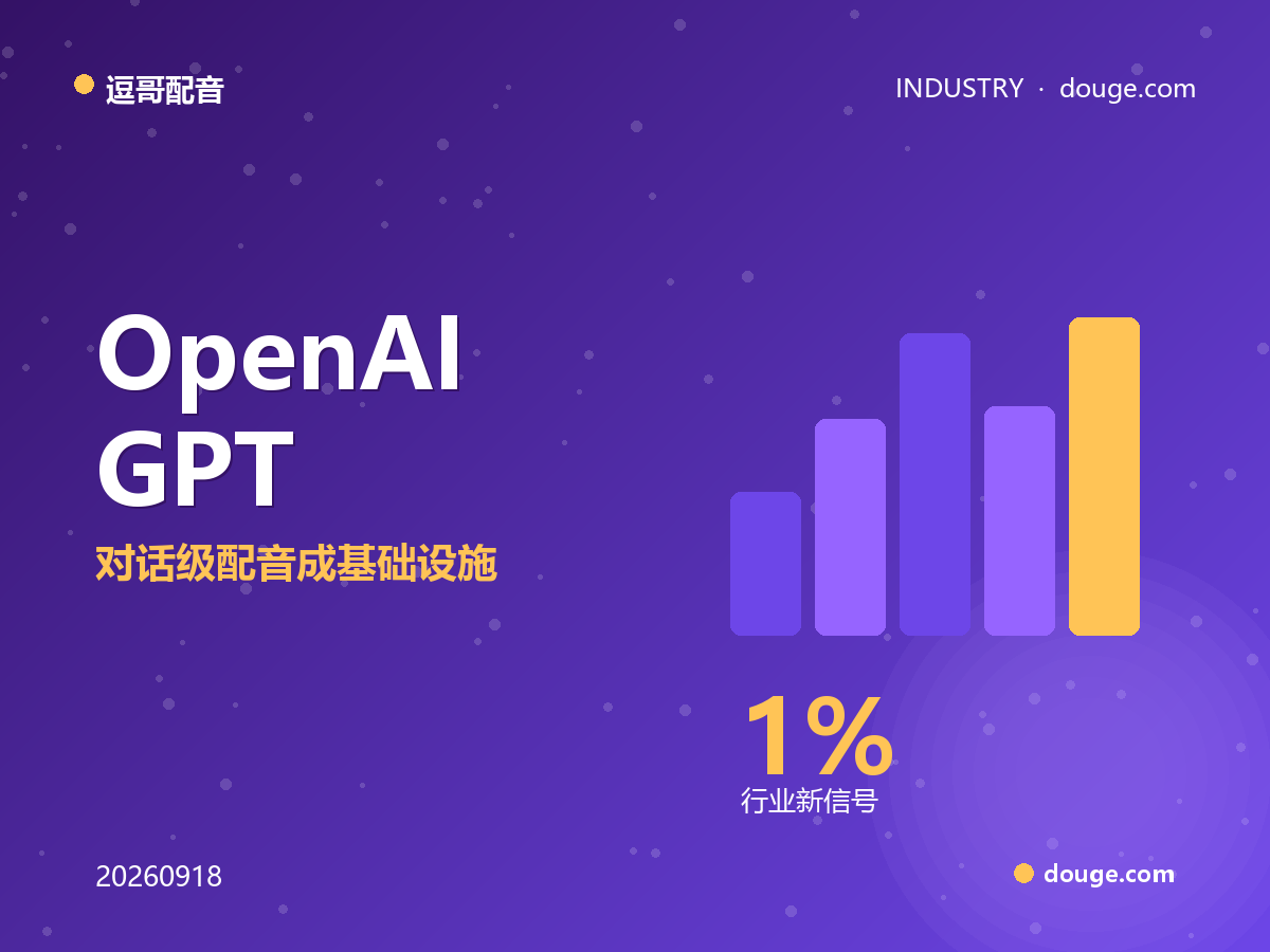 逗哥配音解读：OpenAI GPT-Live-1 全双工语音 API 上线，对话级配音成基础设施