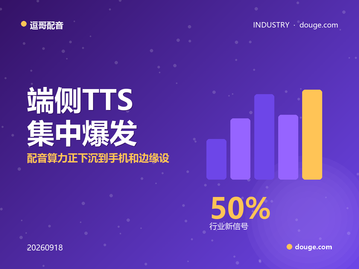 逗哥配音观察：端侧 TTS 集中爆发，配音算力正下沉到手机和边缘设备