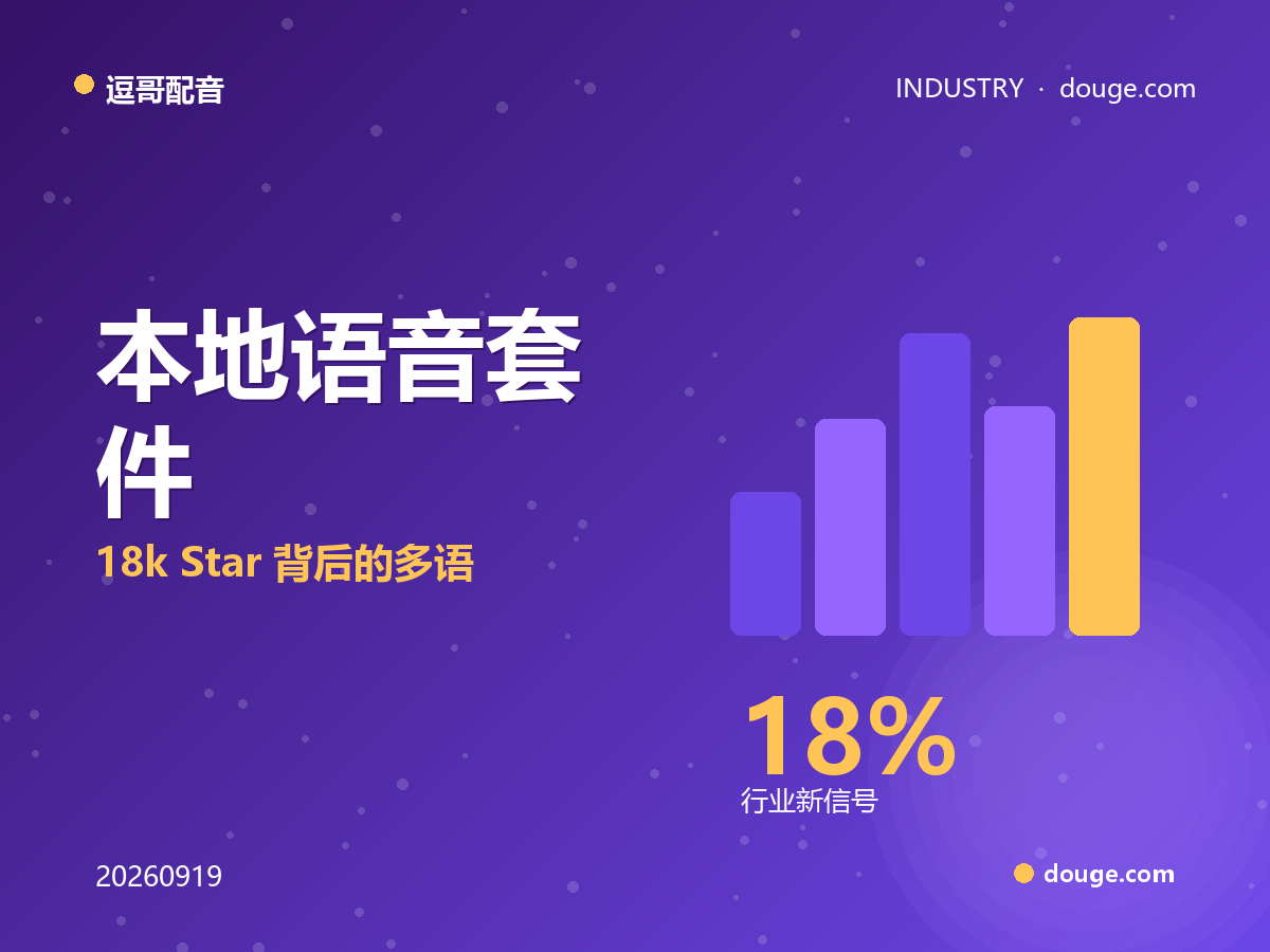 逗哥配音观察：本地语音套件 VoiceStudio 登顶 GitHub，18k Star 背后的多语种平民化信号