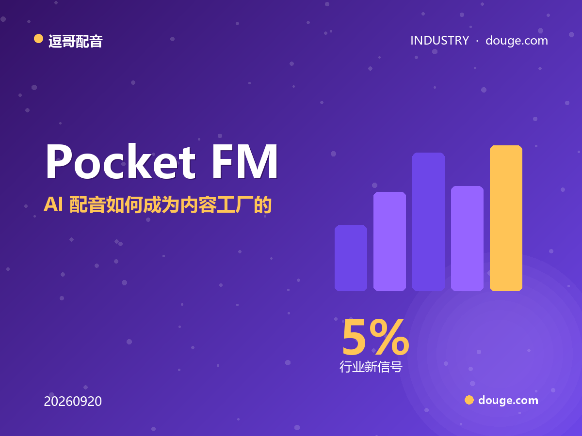逗哥配音观察：Pocket FM 年化收入冲 5 亿美元，AI 配音如何成为内容工厂的"印钞机"