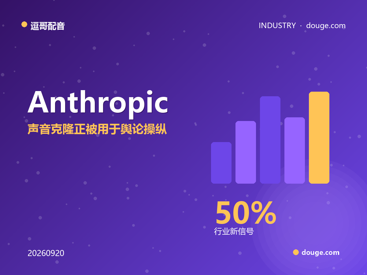 逗哥配音安全观察：Anthropic 报告实锤，声音克隆正被用于舆论操纵