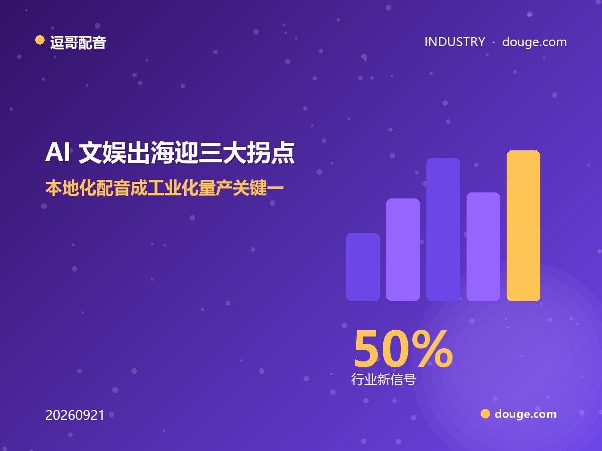 逗哥配音解读：AI 文娱出海迎三大拐点，本地化配音成工业化量产关键一环