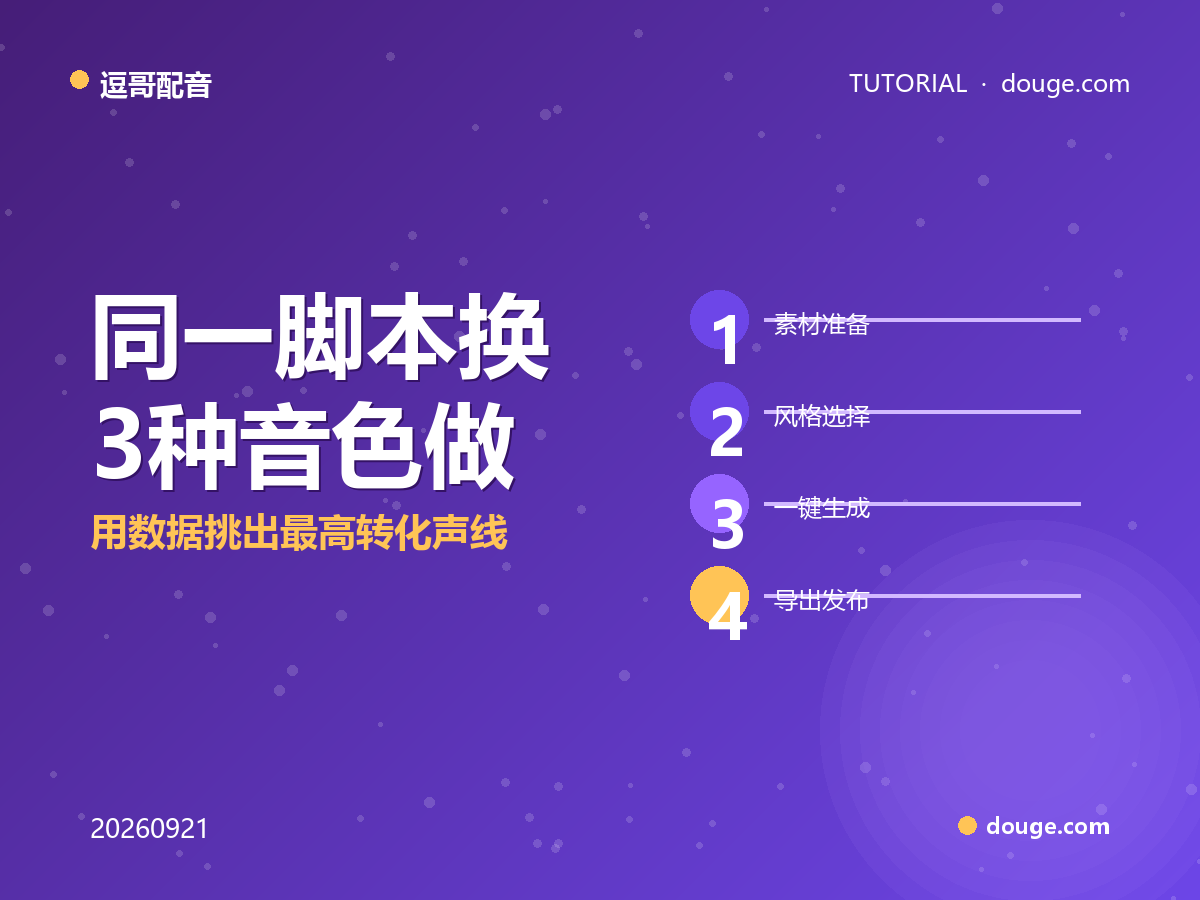 逗哥配音实操：同一脚本换 3 种音色做 A/B，用数据挑出最高转化声线