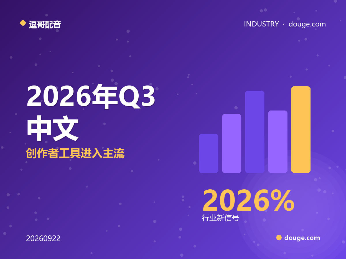 逗哥配音观察：2026 年 Q3 中文 AI 配音市场渗透率突破 70%，创作者工具进入主流