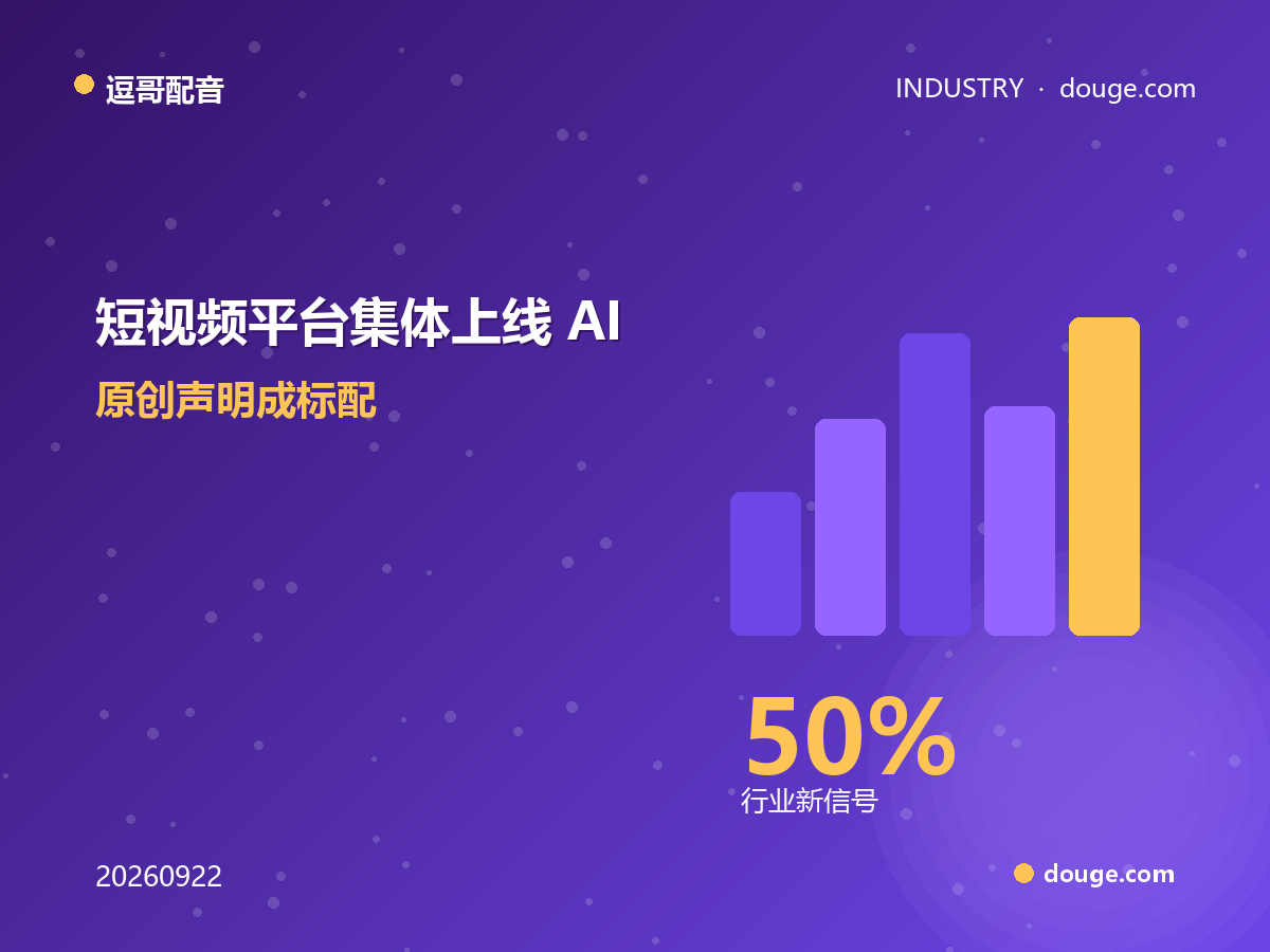 逗哥配音解读：短视频平台集体上线 AI 配音合规模块，原创声明成标配