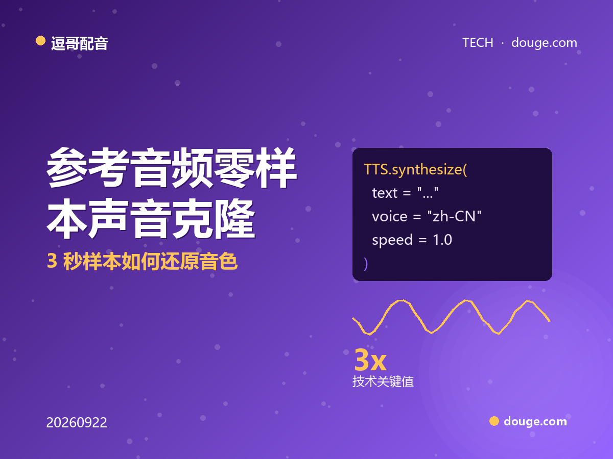逗哥配音技术解析：参考音频零样本声音克隆，3 秒样本如何还原音色