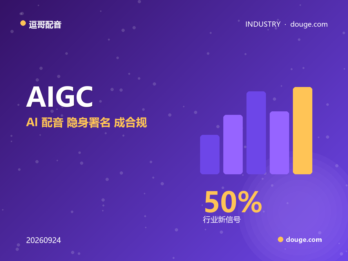 逗哥配音解读：AIGC 内容标识新规落地，AI 配音“隐身署名”成合规底线