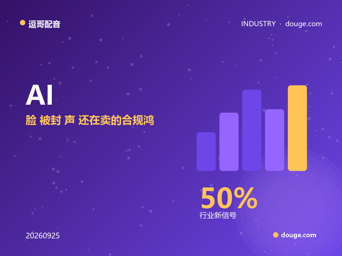 逗哥配音观察：AI 换脸拟声新规落地首周，"脸"被封、"声"还在卖的合规鸿沟