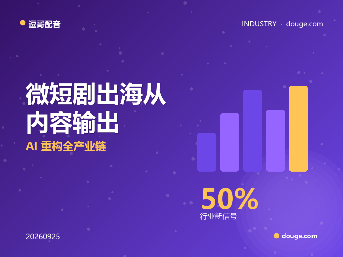 逗哥配音解读：微短剧出海从"内容输出"到"模式输出"，AI 重构全产业链