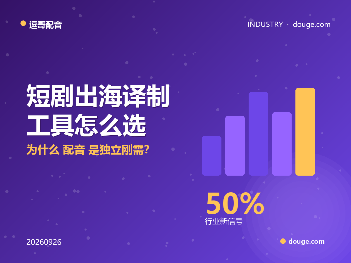 逗哥配音横评：短剧出海译制工具怎么选？为什么"配音"是独立刚需