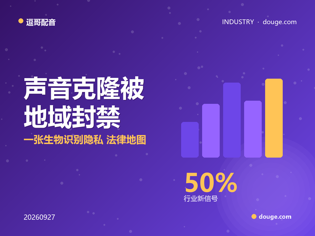 逗哥配音合规观察：声音克隆被地域封禁，一张生物识别隐私"法律地图"正在成形