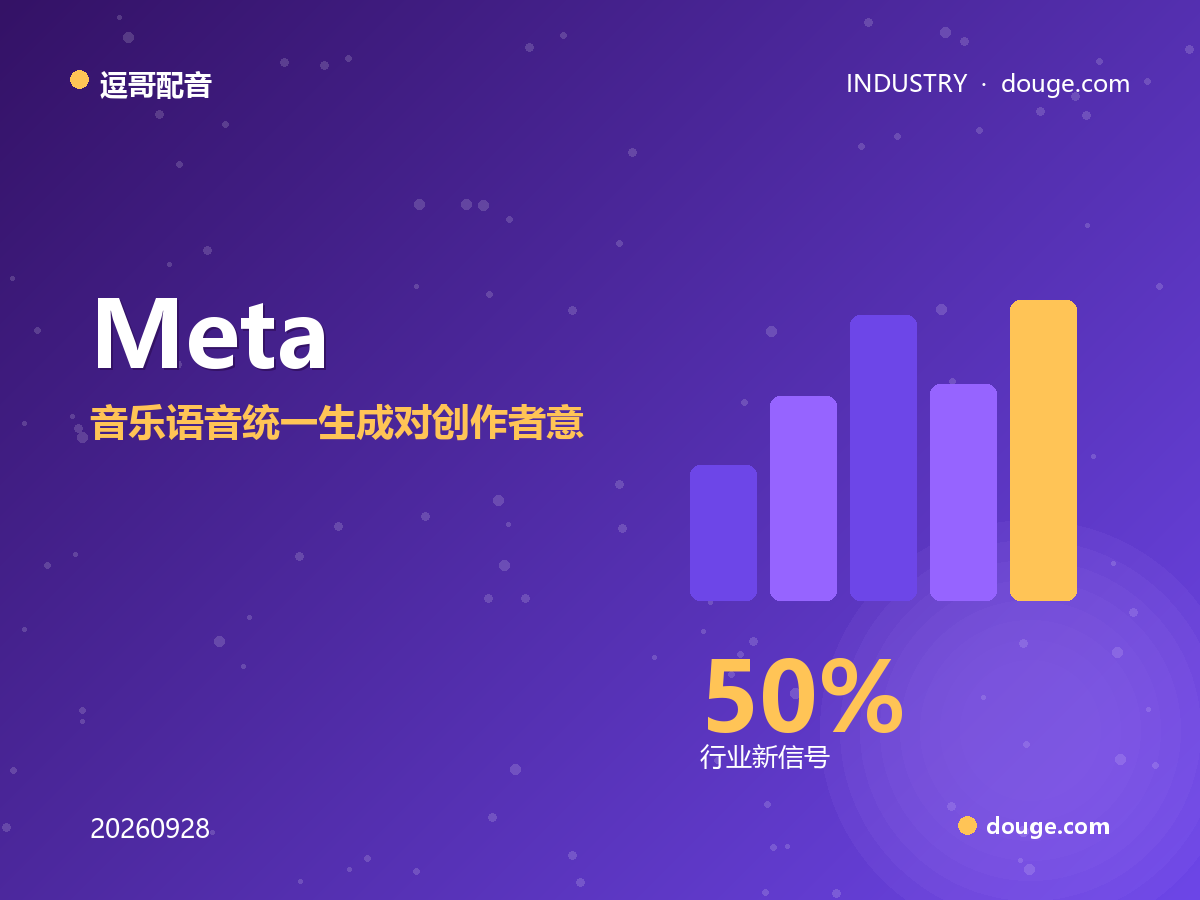 逗哥配音解读：Meta AudioCraft 开源升级，音乐+语音统一生成对创作者意味着什么