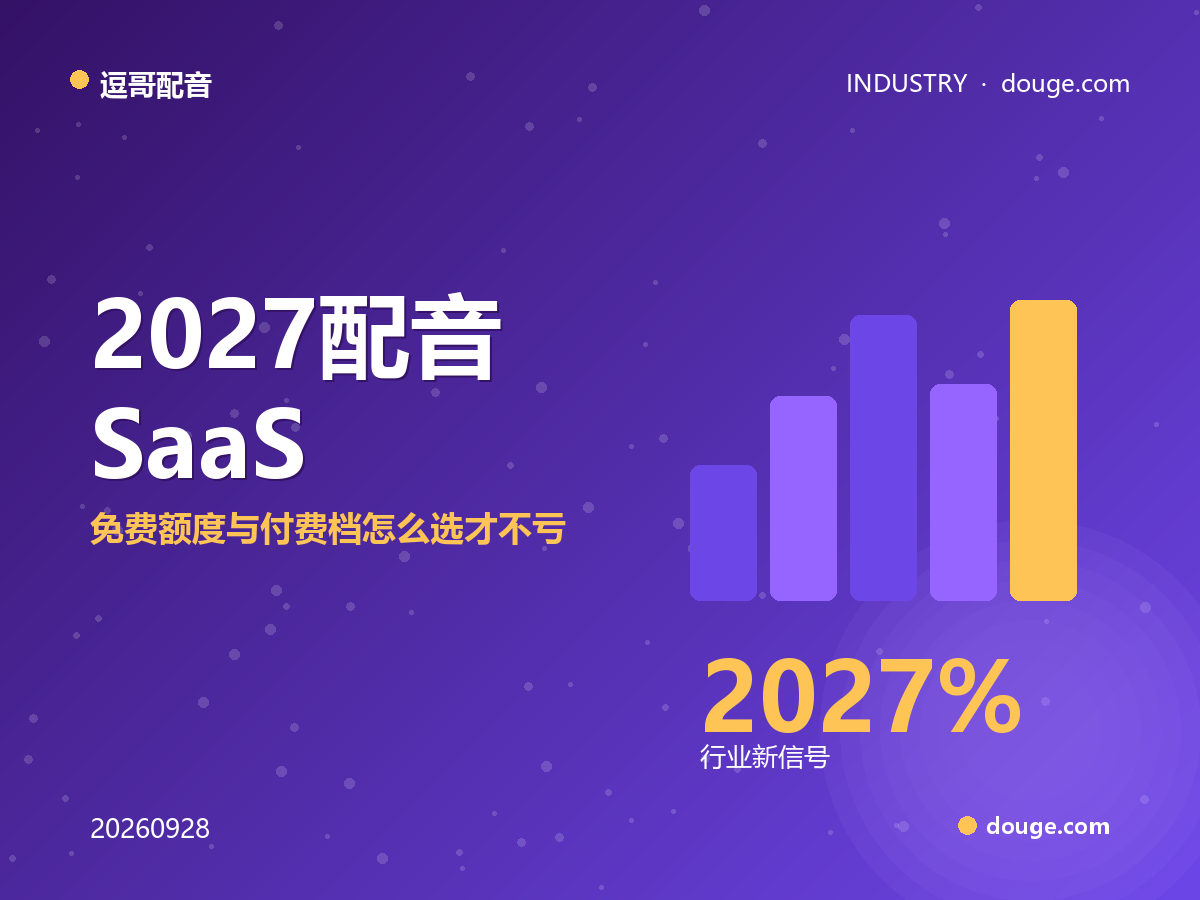 逗哥配音横评：2027 配音 SaaS 降价潮，免费额度与付费档怎么选才不亏